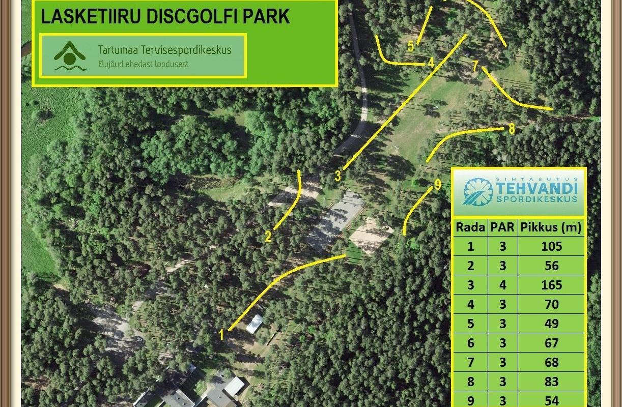 Discgolf-Park des Gesundheitssportszentrums des Landkreises Tartu: Schema der Bahnen