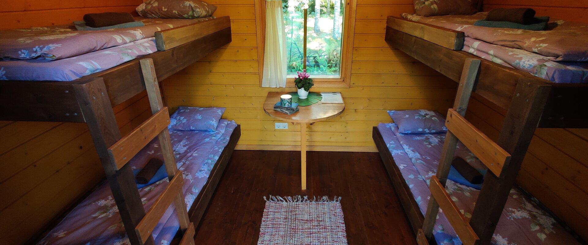 Ferienhof Atsikivi Puhketalu, Campinghaus, Etagenbetten, Unterkunft